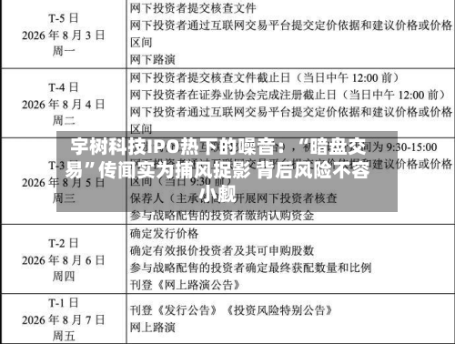 宇树科技IPO热下的噪音：“暗盘交易”传闻实为捕风捉影 背后风险不容小觑-第3张图片