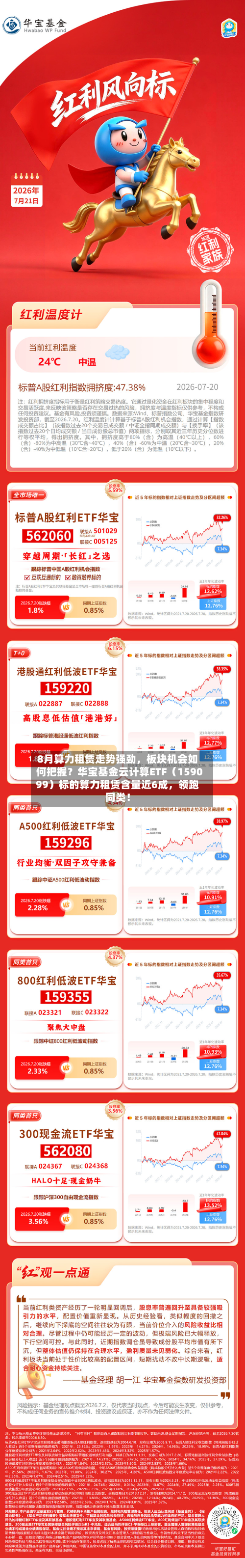 8月算力租赁走势强劲，板块机会如何把握？华宝基金云计算ETF（159099）标的算力租赁含量近6成，领跑同类！-第2张图片