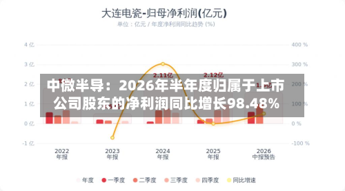中微半导：2026年半年度归属于上市公司股东的净利润同比增长98.48%-第2张图片