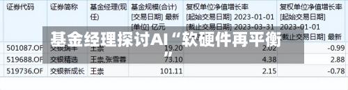 基金经理探讨AI“软硬件再平衡”-第2张图片