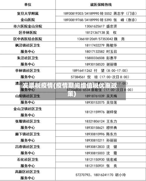 发票税疫情(疫情期间增值税优惠政策)