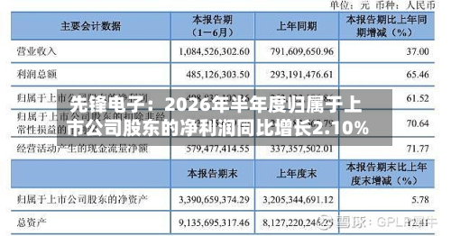 先锋电子:2026年半年度归属于上市公司股东的净利润同比增长2.10%-第2张图片