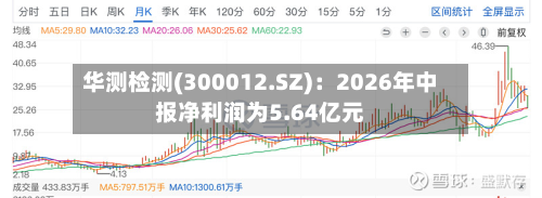 华测检测(300012.SZ)：2026年中报净利润为5.64亿元