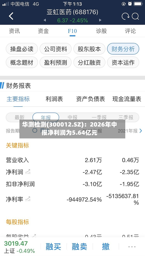 华测检测(300012.SZ)：2026年中报净利润为5.64亿元-第2张图片