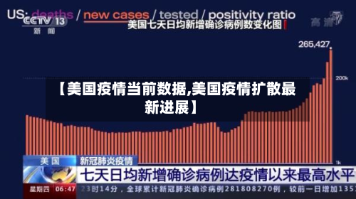 【美国疫情当前数据,美国疫情扩散最新进展】
