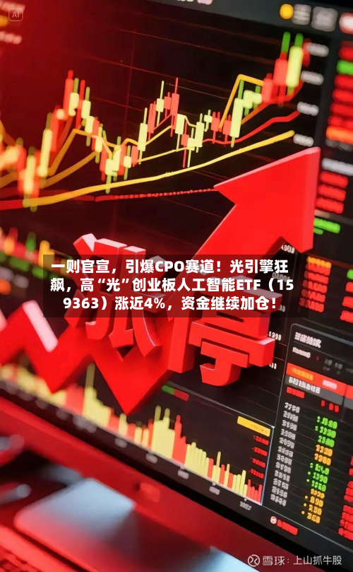一则官宣，引爆CPO赛道！光引擎狂飙，高“光”创业板人工智能ETF（159363）涨近4%，资金继续加仓！