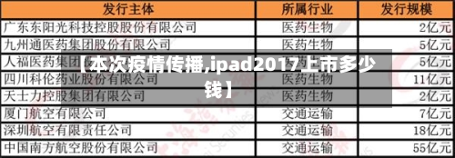 【本次疫情传播,ipad2017上市多少钱】-第3张图片