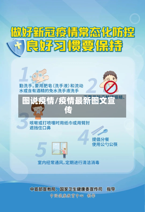 图说疫情/疫情最新图文宣传