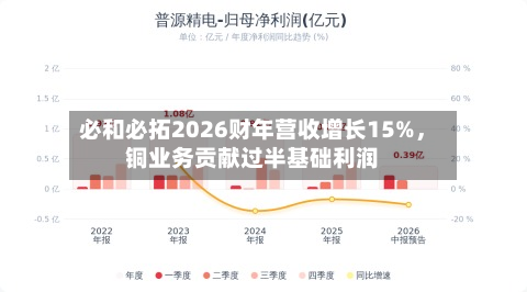 必和必拓2026财年营收增长15%,铜业务贡献过半基础利润-第2张图片
