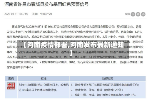 【河南疫情部署,河南发布最新通知】-第2张图片