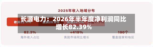 长源电力：2026年半年度净利润同比增长82.39%-第2张图片