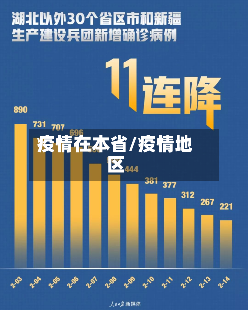 疫情在本省/疫情地区-第3张图片
