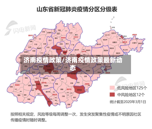 济南疫情政策/济南疫情政策最新动态-第1张图片
