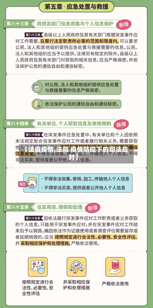 【法庭疫情,法院 疫情防控下的司法应对】