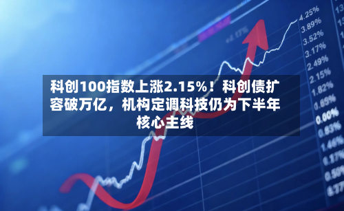 科创100指数上涨2.15%！科创债扩容破万亿，机构定调科技仍为下半年核心主线