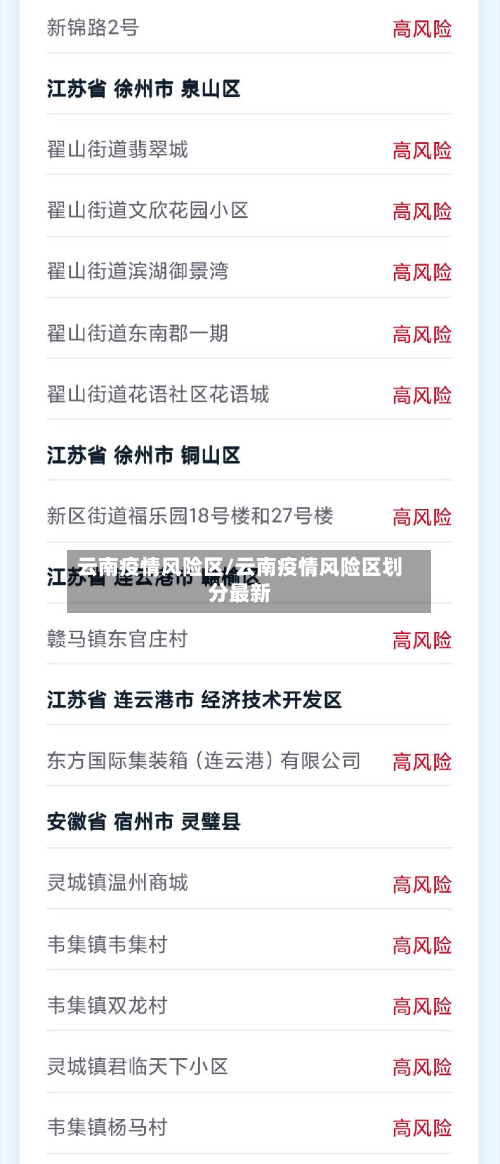 云南疫情风险区/云南疫情风险区划分最新