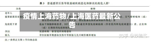 疫情上海药物/上海医药最新公告