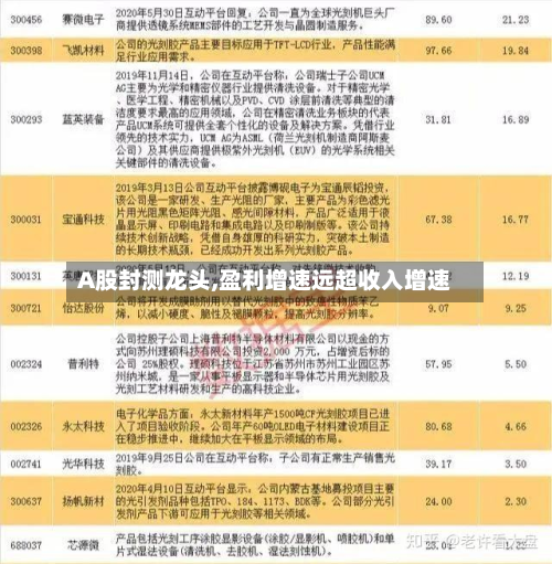A股封测龙头,盈利增速远超收入增速