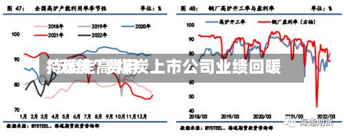 “双焦”费用持续走高 煤炭上市公司业绩回暖