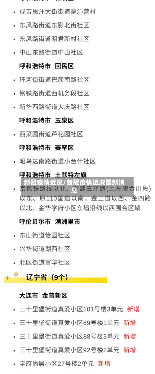 新冠疫情近况/新冠疫情近况最新消息-第2张图片