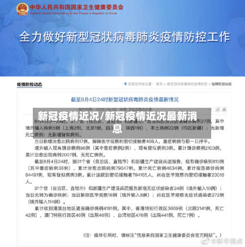 新冠疫情近况/新冠疫情近况最新消息