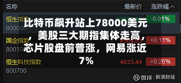 比特币飙升站上78000美元，美股三大期指集体走高，芯片股盘前普涨，网易涨近7%-第2张图片