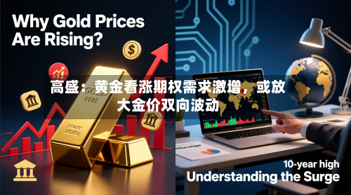 高盛：黄金看涨期权需求激增，或放大金价双向波动-第2张图片