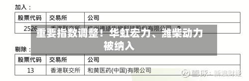 重要指数调整！华虹宏力、潍柴动力被纳入