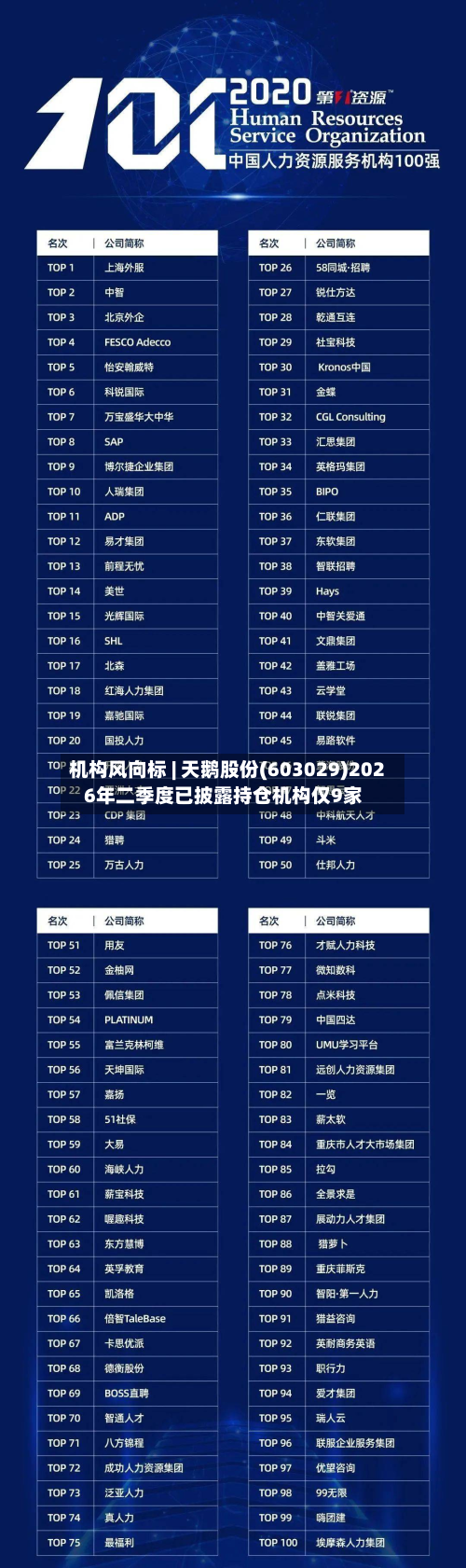 机构风向标 | 天鹅股份(603029)2026年二季度已披露持仓机构仅9家-第3张图片