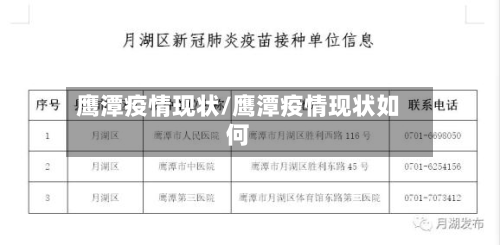 鹰潭疫情现状/鹰潭疫情现状如何
