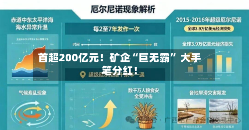 首超200亿元！矿企“巨无霸” 大手笔分红！