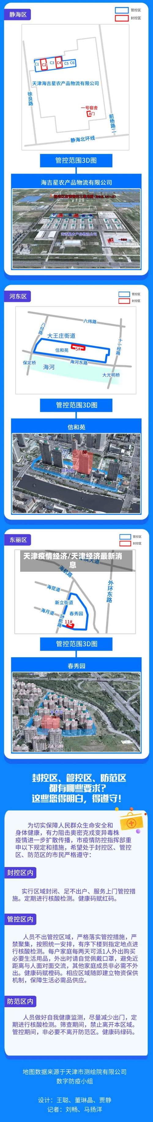天津疫情经济/天津经济最新消息
