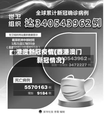 港澳新冠疫情(香港澳门新冠情况)-第3张图片
