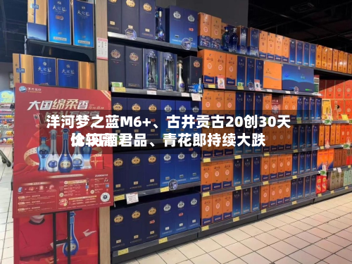 洋河梦之蓝M6+、古井贡古20创30天比较高
价 习酒君品、青花郎持续大跌-第2张图片