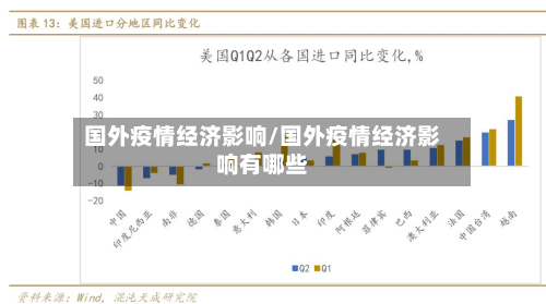 国外疫情经济影响/国外疫情经济影响有哪些-第2张图片