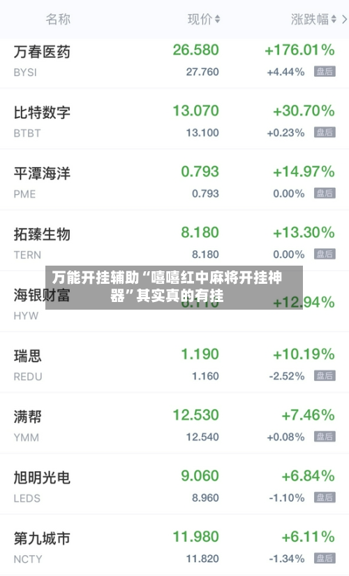 万能开挂辅助“嘻嘻红中麻将开挂神器”其实真的有挂