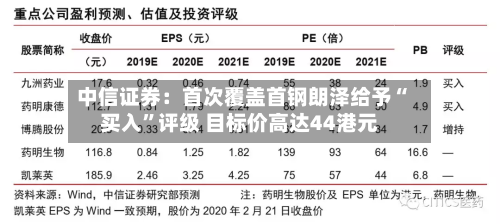 中信证券:首次覆盖首钢朗泽给予“买入”评级 目标价高达44港元-第2张图片