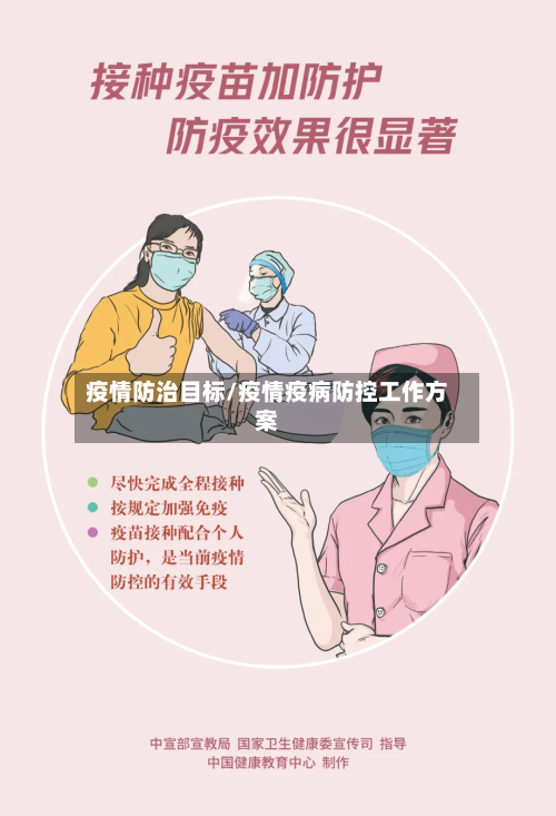 疫情防治目标/疫情疫病防控工作方案-第3张图片