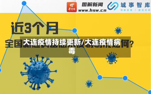 大连疫情持续更新/大连疫情病毒