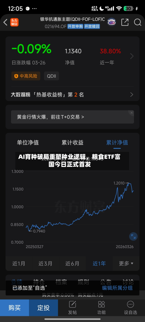 AI育种破局重塑种业逻辑,粮食ETF富国今日正式首发-第2张图片
