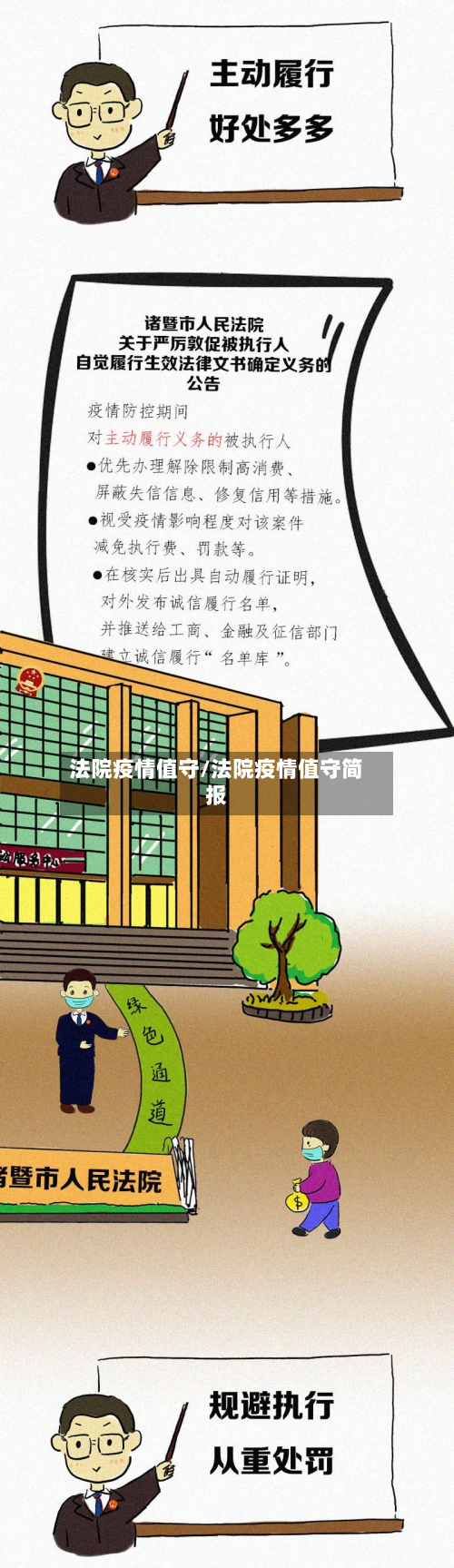 法院疫情值守/法院疫情值守简报-第3张图片